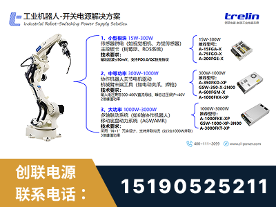 凌海-工业机器人-开关电源解决方案
