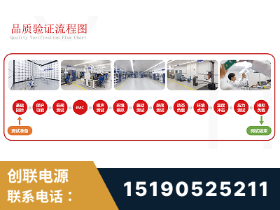 凌海-全流程品质验证体系完善